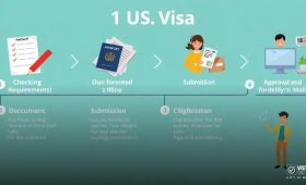 Descubra os segredos para obter o visto americano sem stress
